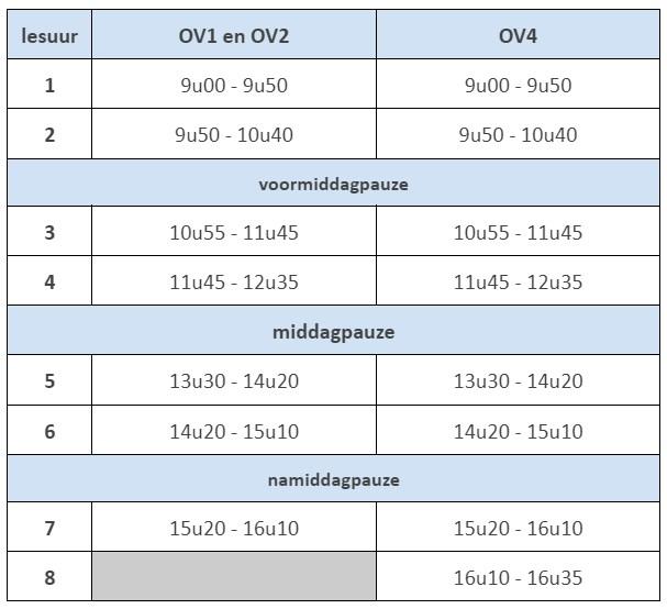 schooluren